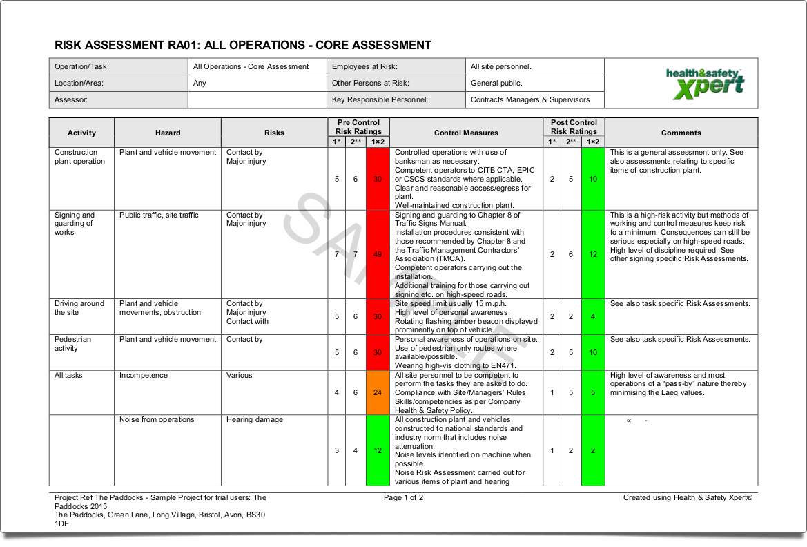 Telehandler Risk Assessment Template